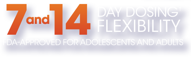 7 and 14 day dosing flexibility